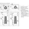 Печь электрическая HARVIA KIVI PI90 выносной пульт в комплекте HPI900400